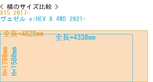 #XT5 2017- + ヴェゼル e:HEV X 4WD 2021-